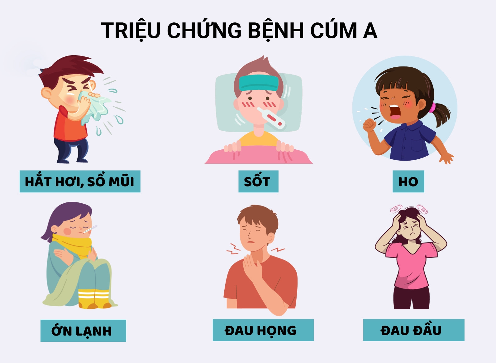 Tại sao cúm mùa dễ lây lan đến vậy? Bí quyết phòng cúm hiệu quả