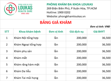 Bảng giá khám